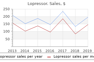 buy lopressor 100mg online