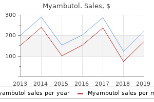 purchase 800mg myambutol free shipping