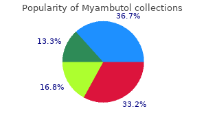 cheap 400mg myambutol with amex