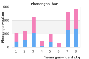 buy phenergan in united states online