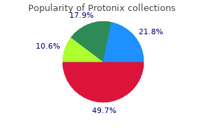 purchase protonix canada