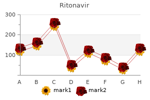 buy cheap ritonavir 250mg