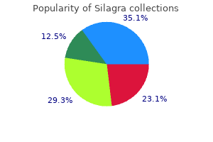 buy generic silagra 100mg on line