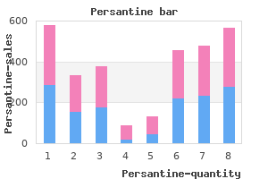order 100 mg persantine mastercard