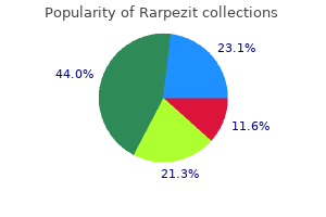 discount rarpezit 100mg mastercard