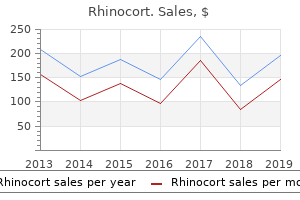 order rhinocort 100 mcg mastercard