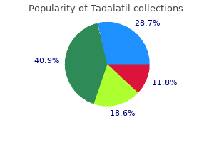 cheap 20 mg tadalafil mastercard