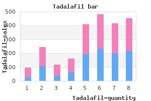 discount tadalafil online