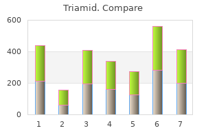 purchase 250 mg triamid visa