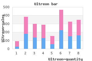 cheap ultreon amex