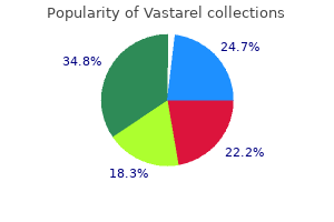 buy cheap vastarel online