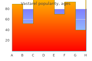 order vastarel 20mg with amex