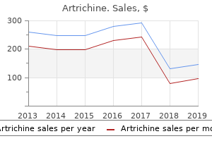 order artrichine overnight