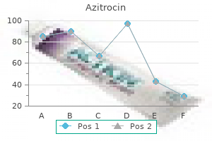 order genuine azitrocin on line