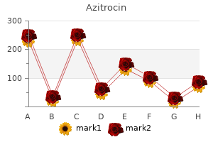 buy azitrocin amex