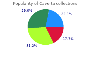 order caverta 50mg online