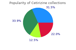 order 10mg cetirizine mastercard