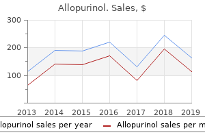 purchase allopurinol canada