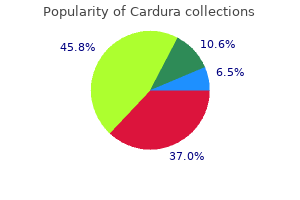 generic cardura 4mg without a prescription