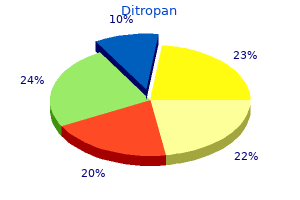 purchase 2.5mg ditropan otc