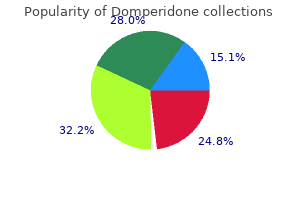 purchase domperidone 10 mg line