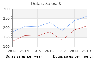 dutas 0.5 mg free shipping