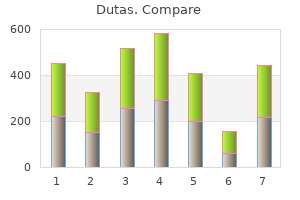 cheap 0.5 mg dutas