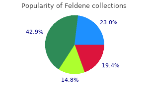 trusted 20 mg feldene