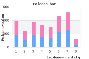 generic feldene 20mg without a prescription