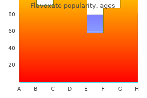 purchase genuine flavoxate