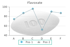 order flavoxate 200mg online