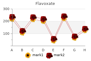 cheap 200mg flavoxate with amex