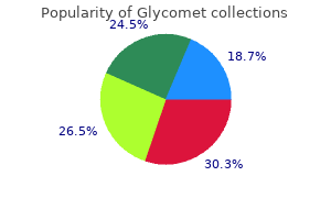 purchase glycomet