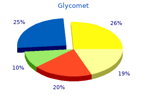 buy cheap glycomet 500mg on line
