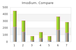 generic imodium 2mg overnight delivery