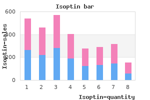 discount isoptin 120 mg on line