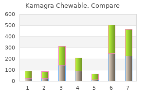 purchase genuine kamagra chewable online