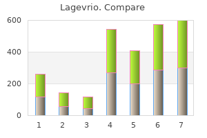 generic lagevrio 200mg without a prescription