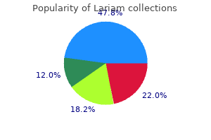 buy cheap lariam on-line