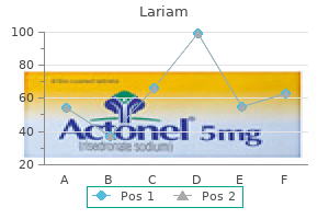 buy lariam toronto