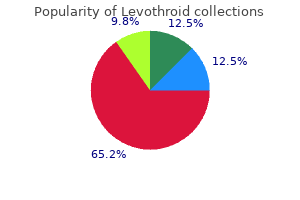 cheap levothroid uk