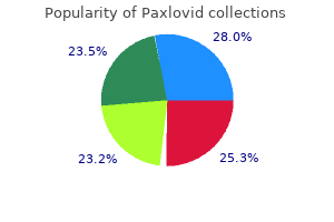 order cheap paxlovid on line