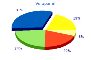discount verapamil 240 mg with visa