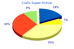 discount cialis super active online american express