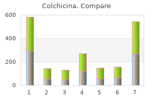 discount 0.5 mg colchicina otc