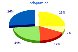 order 1.5 mg indapamide