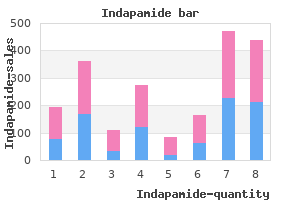 cheap 1.5 mg indapamide fast delivery