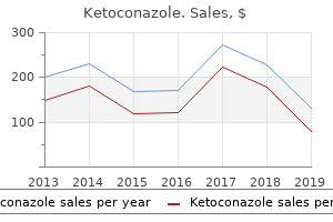 buy ketoconazole without a prescription