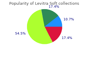 order levitra soft no prescription