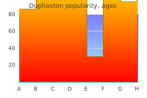 purchase duphaston 10mg without prescription